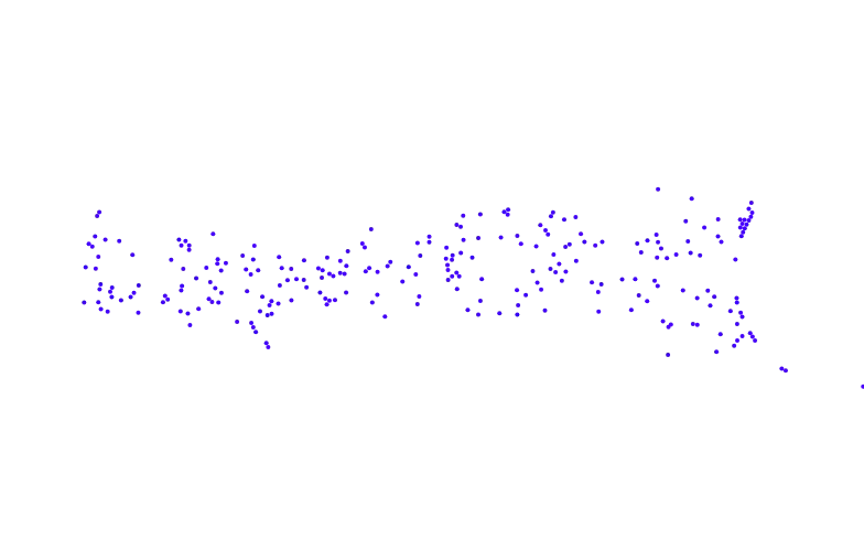 ForceSimulation - text